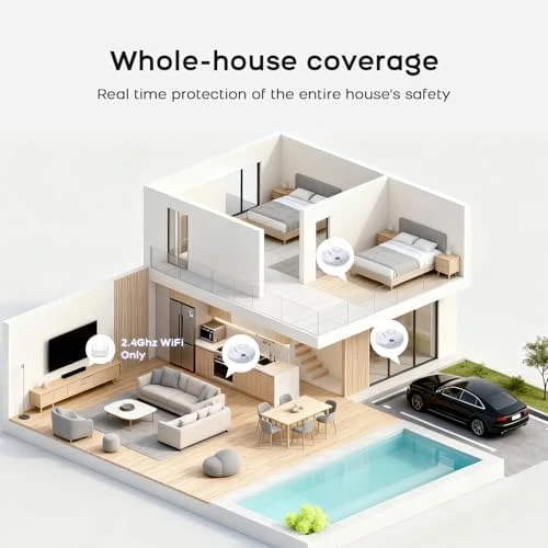 WiFi Water Leak Detector — Water Shut Off Valve, PGST