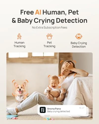 Indoor Security Camera — Security Camera, Anona