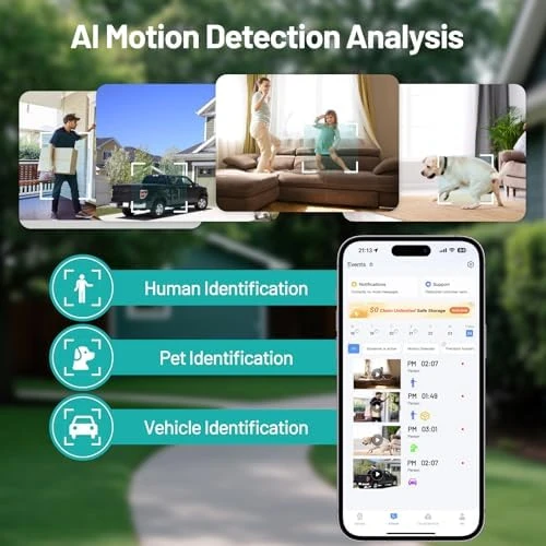 Window Camera — Security Camera, Volmees