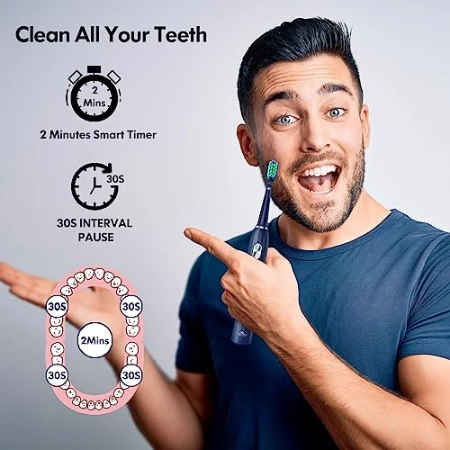Rechargeable Sonic Toothbrush with Timer — Electric Toothbrush, DADA-TECH