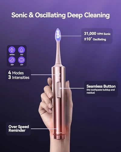 Whitening Electric Toothbrush — Electric Toothbrush, Bixdo