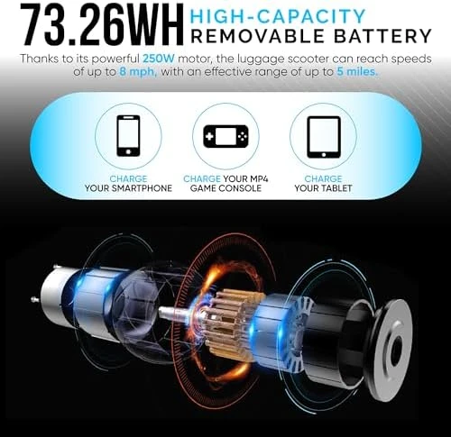 Electric Rideable Suitcase — Smart Luggage, Space Suitcases