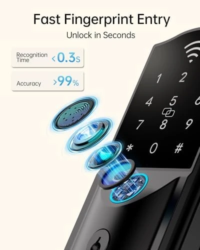 Smart Lock with Handle Set — Smart Lock, Firstriver