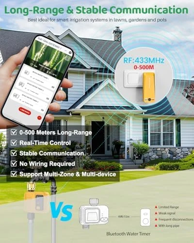 Water Timer for Garden Hose — Irrigation System, Shrivee