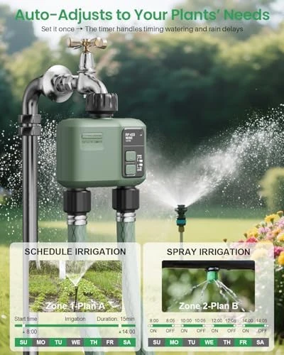 WiFi Water Timer 2 Zone for Garden Hose — Irrigation System, Shrivee