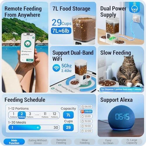 Automatic Pet Feeder with Camera — Automatic Pet Feeder, Frienhund