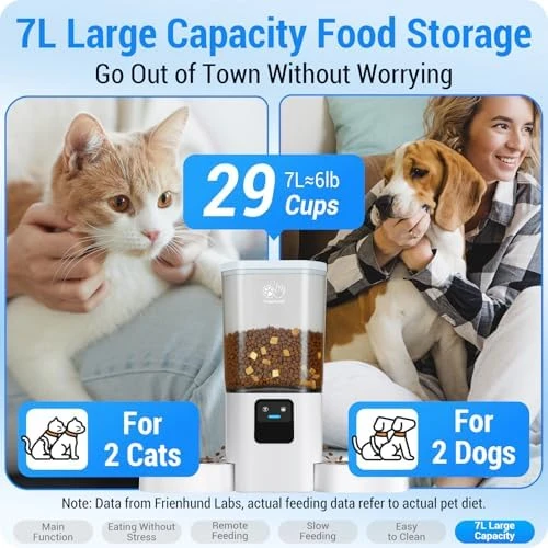Automatic Pet Feeder with Camera — Automatic Pet Feeder, Frienhund
