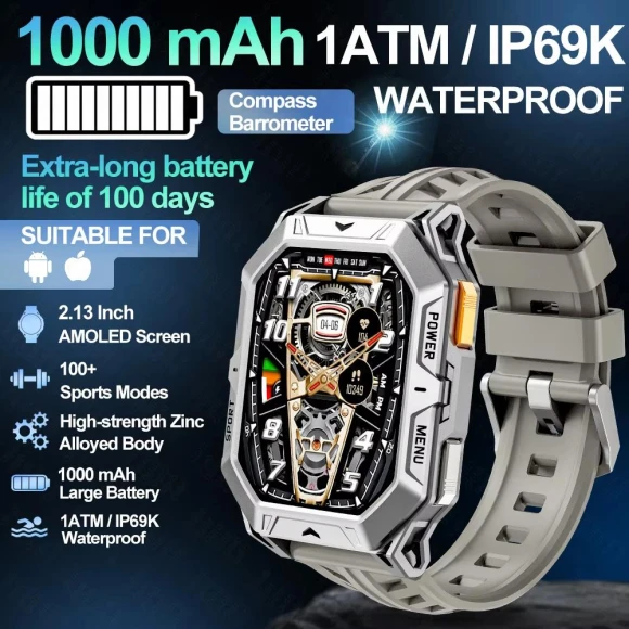 Smart Watch 2025, PRISMA