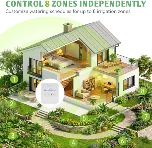 8 Zone Smart Irrigation Controller — Irrigation System, Snowtaros