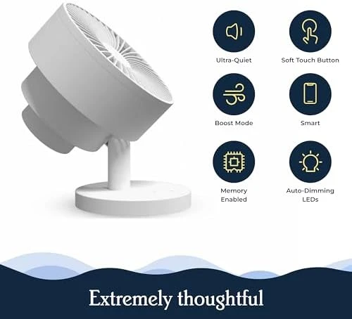 Smart Fan – Ultra-Quiet 2-in-1 Air Circulator with Remote — Smart Fan, Windmill