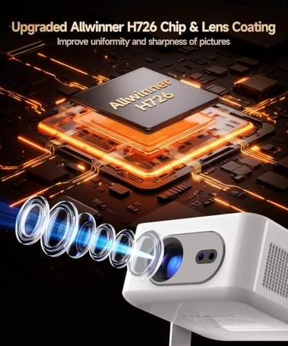 Smart Projector 4K & 8K Support — Smart Projector, Magcubic