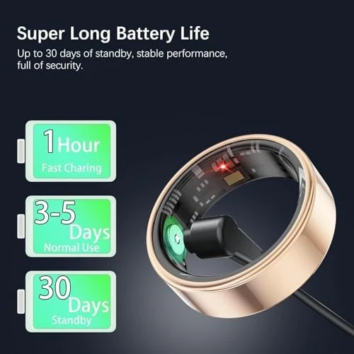 Smart Ring with Health and Activity Tracking — Smart Ring, FKGZJF