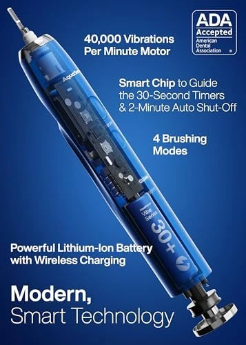 Ultra-Whitening Electric Toothbrush — Electric Toothbrush, AquaSonic