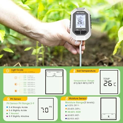 4-in-1 Soil Moisture Meter — Soil Moisture Sensor, YAMRON