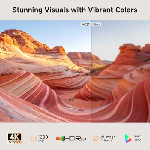 4K Outdoor Projector with WiFi and Bluetooth — Smart Projector, iSinbox
