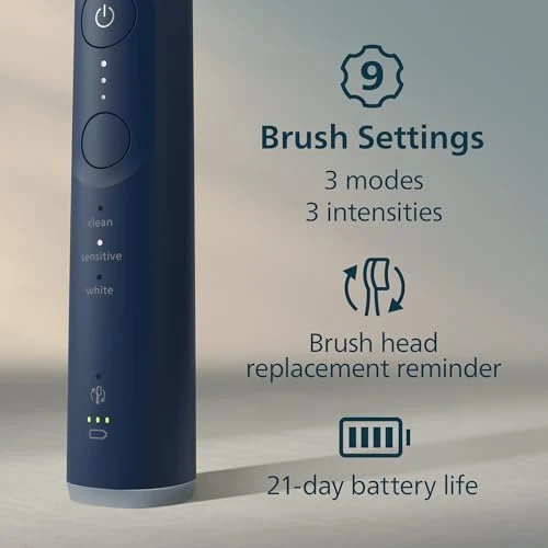 6500 Series Electric Toothbrush — Electric Toothbrush, Philips