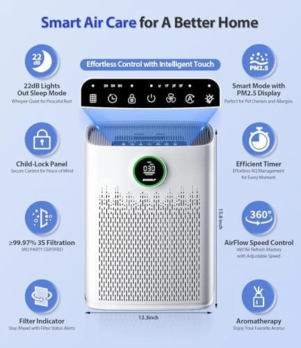Air Purifier for Home Large Room — Air Purifier, ECOSELF