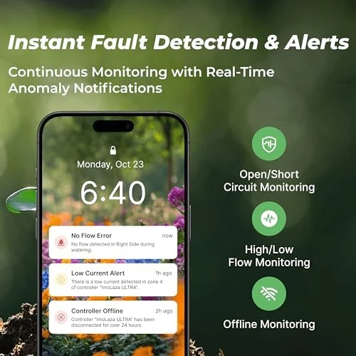 Outdoor Smart Sprinkler Controller, 8-Zone WiFi Irrigation Controller — Irrigation System, Imolaza