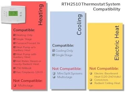 7-Day Programmable Thermostat — Smart Thermostat, Honeywell Home