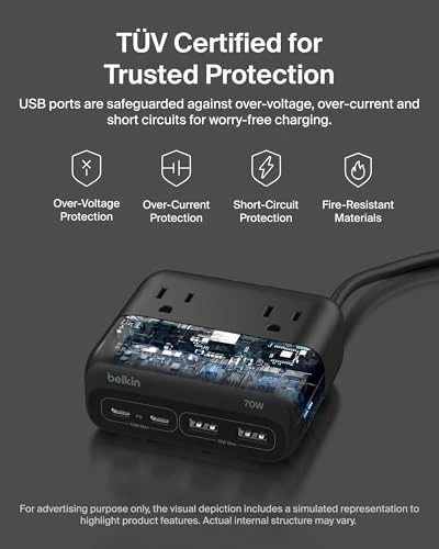 GaN Charging Station 70W, 7-in-1 — Power Bank, Belkin