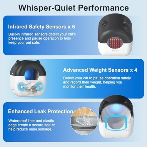 Self Cleaning Litter Box — Self-Cleaning Litter Box, EYESUN