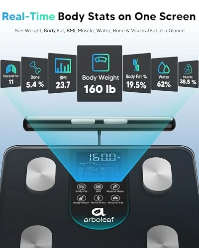 Smart Scale with 8-Electrode Dual-Frequency Analysis — Smart Scale, Arboleaf