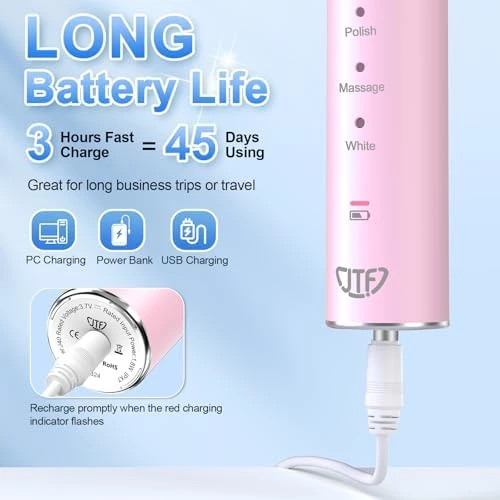 Sonic Electric Toothbrush for Adults and Kids — Electric Toothbrush, JTF