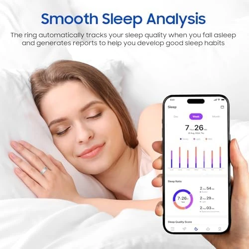 Smart Health Ring — Smart Ring, prxxhri