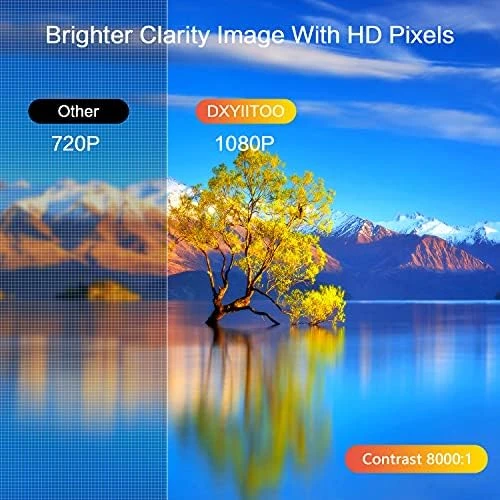 Native 1080P Projector with WiFi and Two-Way Bluetooth — Smart Projector, Dxyiitoo