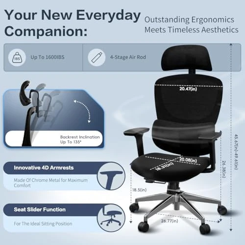 Ergonomic Mesh Office Chair — Smart Chairs, Jacia House