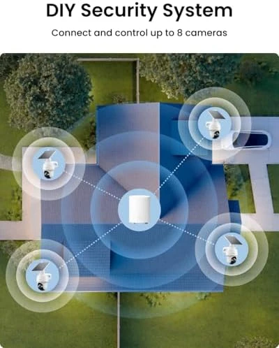 360° Auto-Tracking Solar Security Camera — Security Camera, Reolink