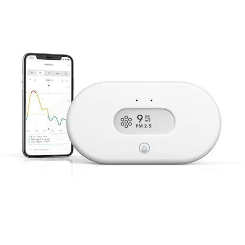 View Pollution PM2.5 Air Quality Monitor — Air Quality Monitor, Airthings