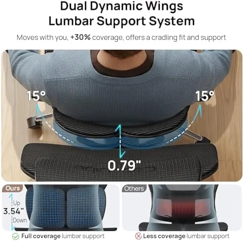 Ergonomic Office Chair with Adaptive Dual-Wing Lumbar Support — Smart Chairs, CabeVibe