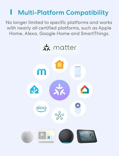 Matter Smart Plug, Energy Monitoring Smart Outlet, Wi-Fi Plug 4 Pack — Smart Plug, meross