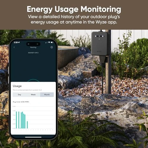 Outdoor Smart Plug with Dual Outlets — Smart Plug, Wyze
