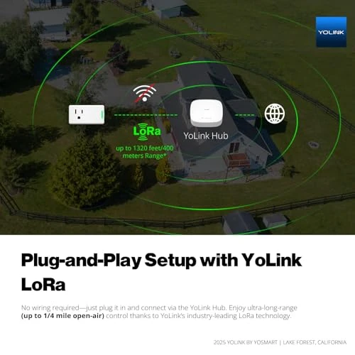 Smart Energy Plug 15A – 1/4 Mile LoRa Range, High-Power Devices with Cycle Schedule, Real-Time Energy Monitoring,... — Smart Plug, YoLink