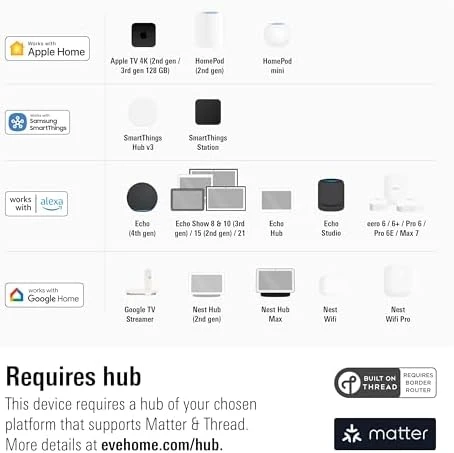 Smart Plug — Smart Plug, EVE