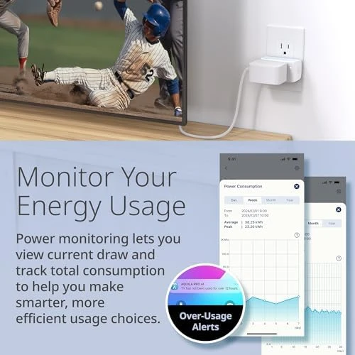Wi-Fi Smart Plug — Smart Plug, D-Link