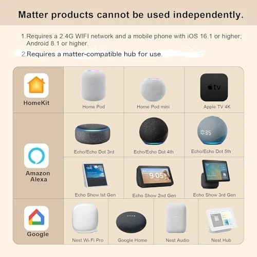 Matter Smart USB Plug/Switch — Smart Plug, Fugetek