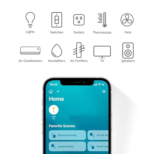 Smart Plug Mini — Smart Plug, SwitchBot