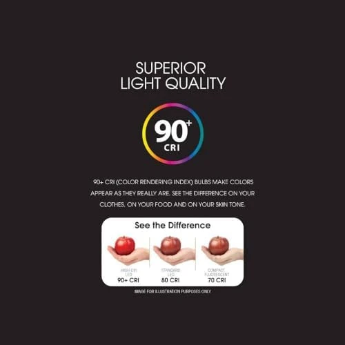 A19 LED Light Bulb, 60W Equivalent, Dimmable, Color Selectable 6-Way — Smart Light Bulb, Feit Electric