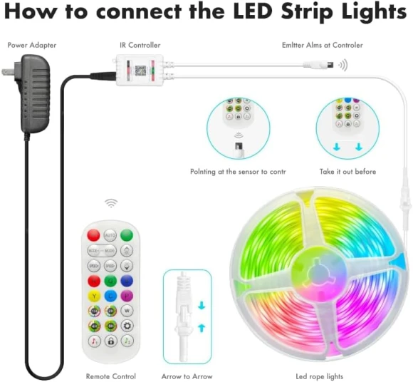 LED Light Strip Smart IC+RGB, Music Sync, 100FT — LED Strip Lights, ATHONO