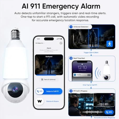 Light Bulb Security Camera — Security Camera, JCMNETE