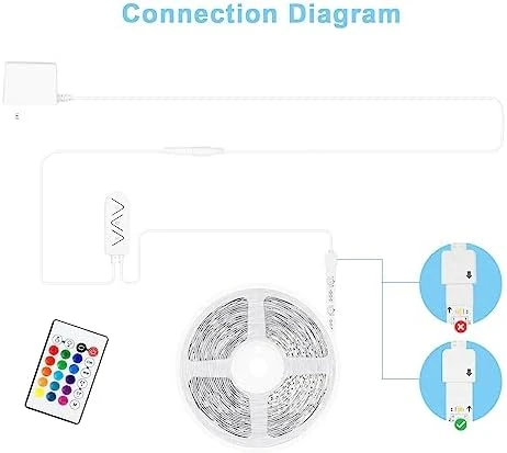 Smart LED Strip Lights — LED Strip Lights, Tatazone
