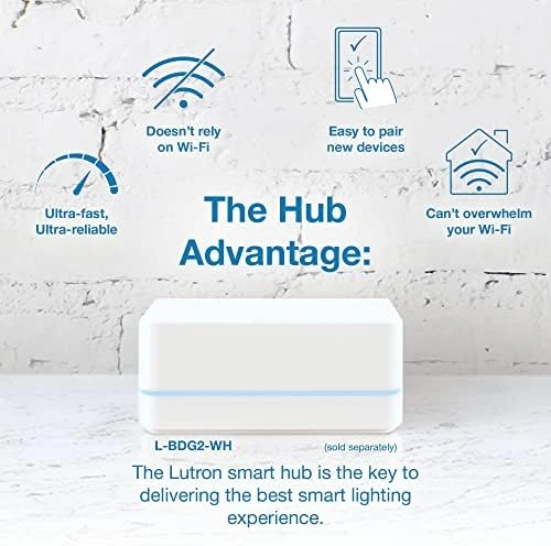 Original Smart Dimmer Switch With Wallplate — Smart Switch, Lutron