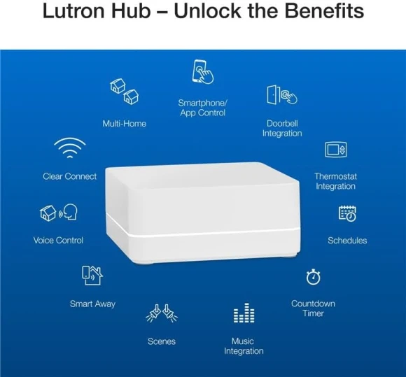 Smart Dimmer Switch Kit — Smart Switch, Lutron