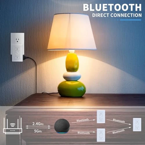 Smart Plug-in Dimmer with Remote — Smart Plug, Humpptom