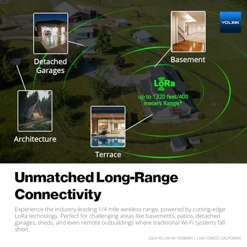 Wall Switch — Smart Switch, YoLink