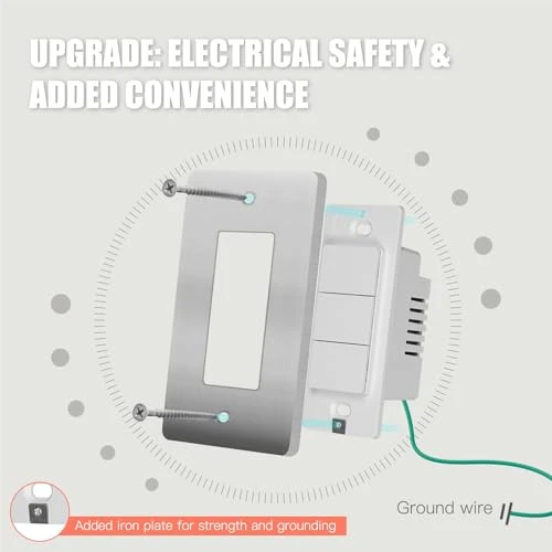 2nd Generation Zigbee Smart Switch — Smart Switch, MOES