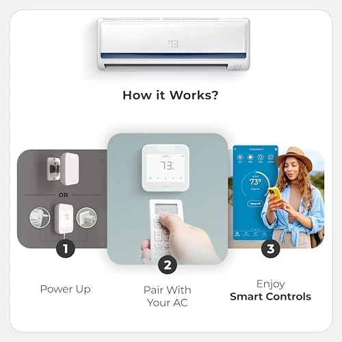 Smart AC Controller — Smart Thermostat, Cielo